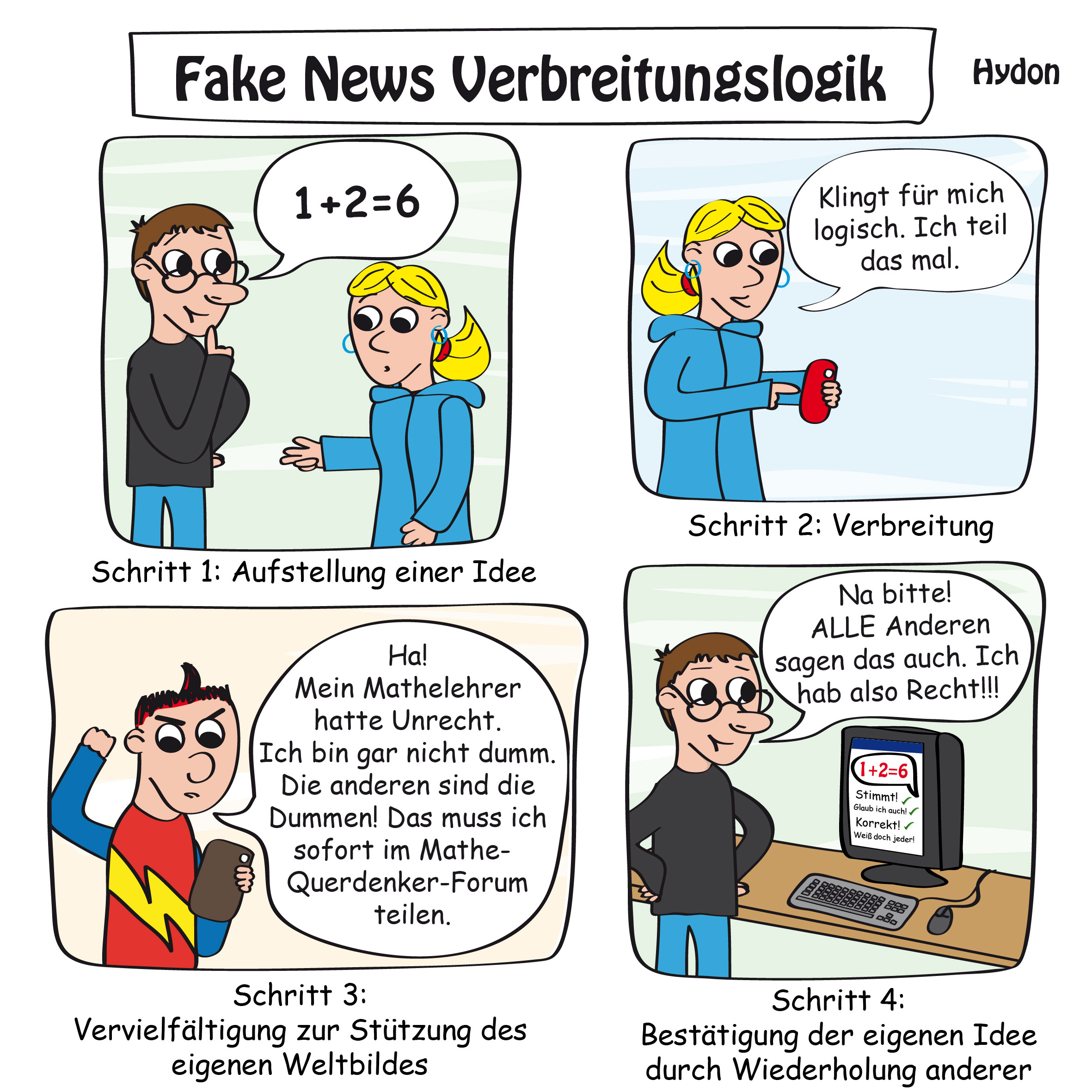 Cartoon zur absrden Fake News Verbreitungslogik